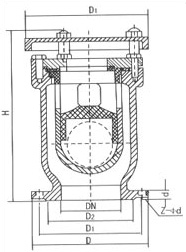 P41X、P42X系列快速排（吸）氣閥