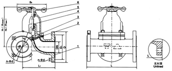 G49W(無(wú)襯里)、G49J(襯膠)三通隔膜閥