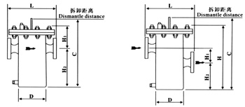TDG桶型吊籃式 TDG桶型吊籃式過(guò)濾器結(jié)構(gòu)示意圖