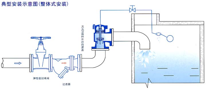 H142X液壓水位控制閥結(jié)構(gòu)示意圖