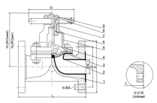G41F(無襯里)、G41Fs(襯氟塑料)堰式隔膜閥