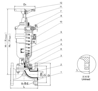 G6K41F(無襯里)、G6K41Fs(襯氟塑料)氣動(dòng)隔膜閥(常開型)