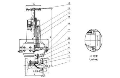 EG6B41F(無襯里)、EG6B41Fs(襯氟塑料)氣動隔膜閥(常閉型)