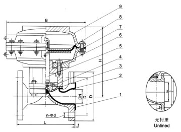 EG641F(無襯里)、EG641Fs(MS)(襯氟塑料)氣動隔膜閥(往復式無手操型)