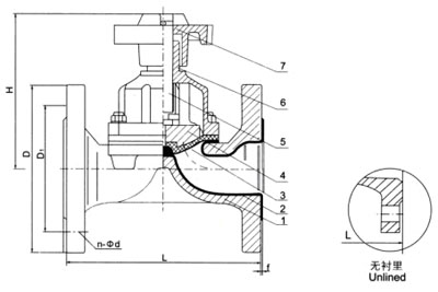 AG41F(無襯里)、AG41Fs(襯氟塑料)堰式隔膜閥