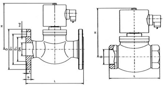 ZQDF系列蒸汽電磁閥結(jié)構圖